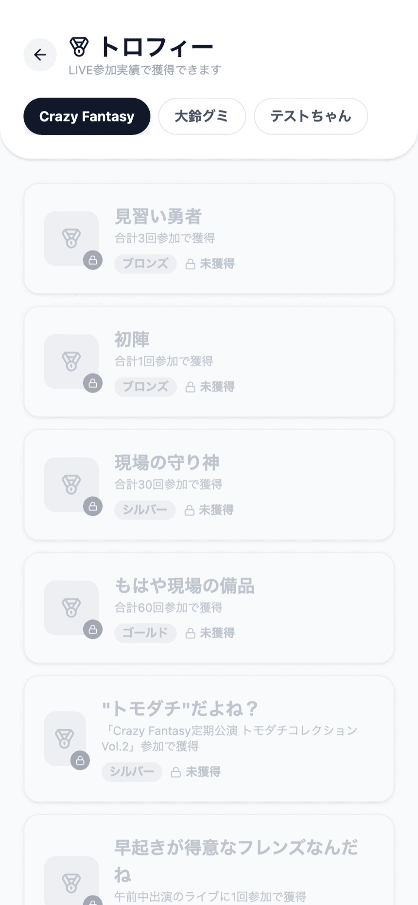 「見習い勇者」「現場の守り神」などのトロフィーが並ぶ画面